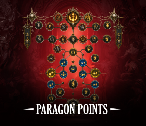 Paragon Points Farm